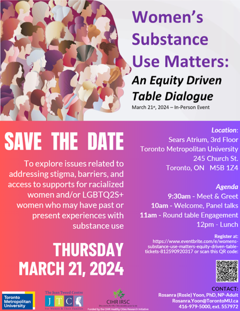 Women’s Substance Use Matters: An Equity Driven Table Dialogue