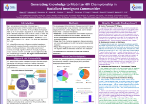 Generating Knowledge to Mobilize HIV Championship in Racialized Immigrant Communities