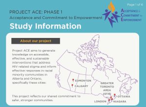 Phase 1 Community Consultation Infographics